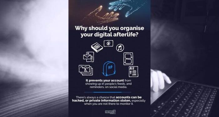 Digital Life After Death | A look at popular platforms and their rules ...