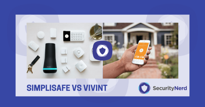 SimpliSafe vs. Vivint - Which is Best? | SecurityNerd