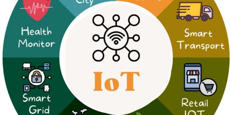 A Review of Emerging Technologies for IoT-Based Smart Cities